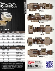 2015 Keystone RV Montana Brochure page 15