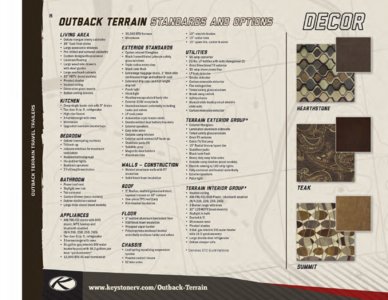 2015 Keystone RV Outback Terrain Brochure page 8