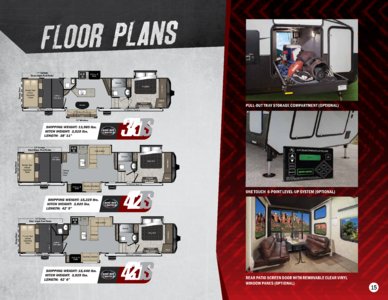 2015 Keystone RV Raptor Brochure page 15