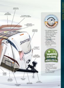 2015 Keystone RV Sprinter Brochure page 7