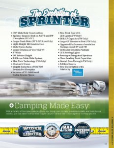 2015 Keystone RV Sprinter Brochure page 19
