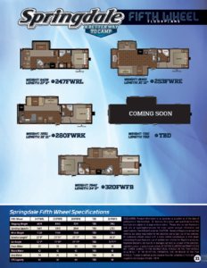 2015 Keystone RV Summerland Brochure page 11