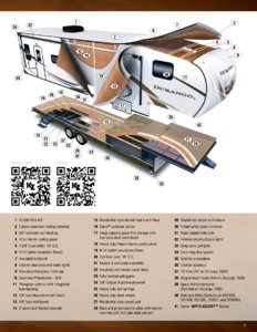 2015 KZ RV Durango Brochure page 5