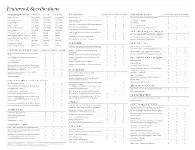 2015 Leisure Travel Vans Unity Older Brochure page 11