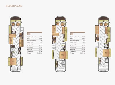 2015 Newmar Essex Brochure page 20