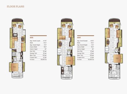 2015 Newmar Mountain Aire Brochure page 20