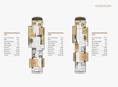 2015 Newmar Mountain Aire Brochure page 21