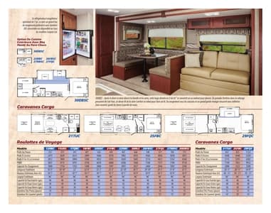 2015 Palomino Canyoncat French Brochure page 3