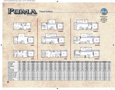 2015 Palomino Puma Brochure page 4