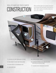 2015 Palomino Real-Lite Truck Campers Brochure page 8