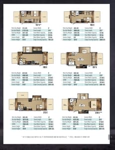 2015 Palomino Solaire Brochure page 5