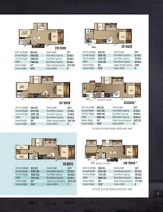 2015 Palomino Solaire Brochure page 9