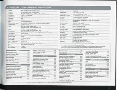 2016 Airstream Interstate EXT Touring Coaches Brochure page 20