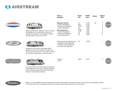 2016 Airstream Travel Trailers Brochure page 7