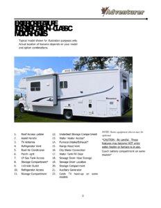 2016 ALP Adventurer Motor Home Owner's Manual page 9