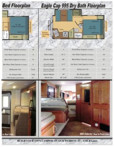 2016 ALP Eagle Cap Truck Campers Brochure page 7