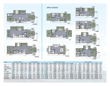 2016 Coachmen Apex Brochure page 9