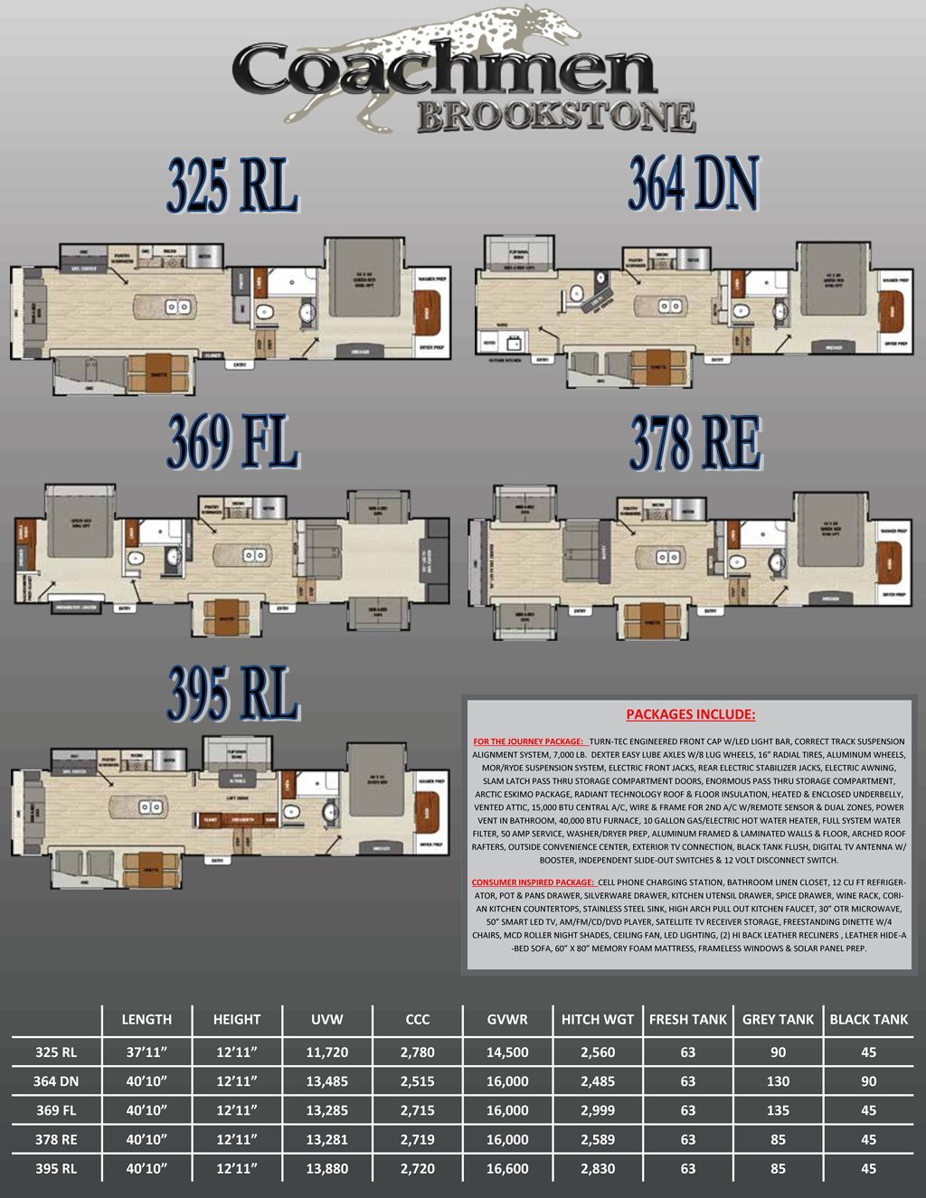 2016 Coachmen Brookstone Floorplan Brochure