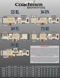 2016 Coachmen Brookstone Floorplan Brochure page 1