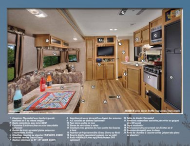 2016 Coachmen Catalina French Brochure page 8