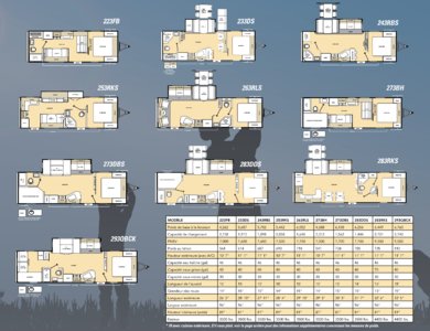 2016 Coachmen Catalina French Brochure page 12