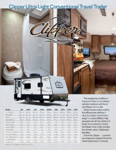 2016 Coachmen Clipper Travel Trailer Brochure page 2