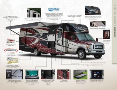 2016 Coachmen Concord Brochure page 5