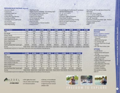 2016 Coachmen Freedom Express Brochure page 11