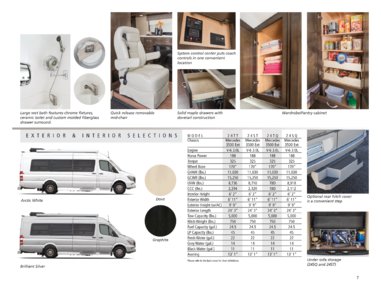 2016 Coachmen Galleria Brochure page 7