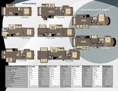 2016 Crossroads RV Rezerve Brochure page 6