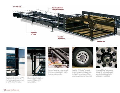 2016 DRV Luxury Suites Mobile Elite Suites Brochure page 22