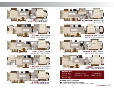 2016 DRV Luxury Suites Mobile Elite Suites Brochure page 25