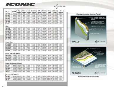 2016 Eclipse Iconic Brochure page 10