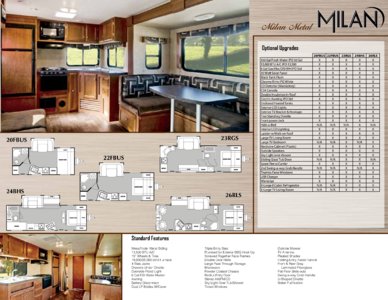 2016 Eclipse Milan Brochure page 5