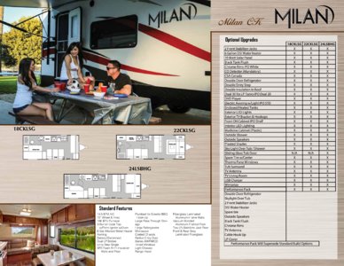 2016 Eclipse Milan Brochure page 6