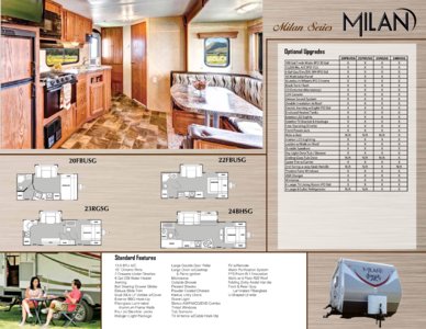 2016 Eclipse Milan Brochure page 7