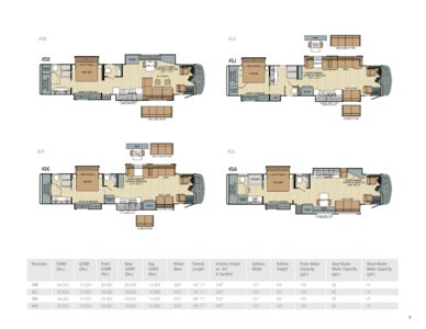 2016 Entegra Coach Full Line Brochure page 9