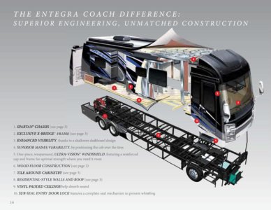 2016 Entegra Coach Full Line Brochure page 28