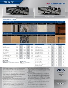 2016 Fleetwood Terra Se Brochure page 4