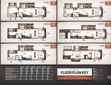 2016 Forest River Wildwood Brochure page 13