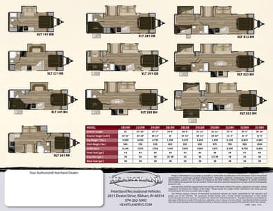 2016 Heartland Sundance XLT Brochure page 4