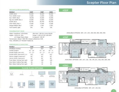 2016 Holiday Rambler Scepter Brochure page 7