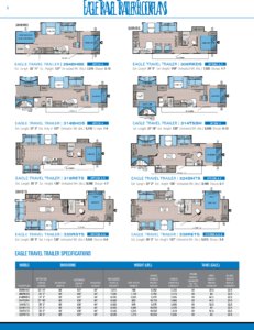 2016 Jayco Eagle Ht Brochure page 6