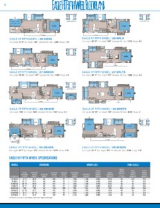 2016 Jayco Eagle Ht Brochure page 10