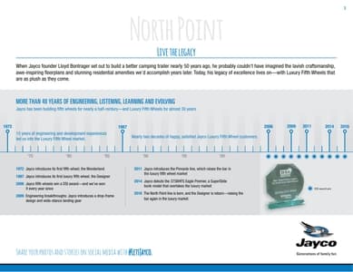 2016 Jayco North Point Brochure page 3