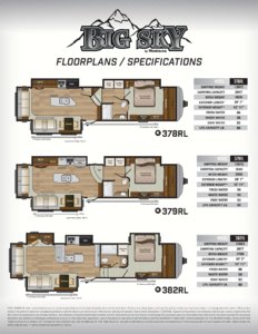 2016 Keystone RV Big Sky Brochure page 3