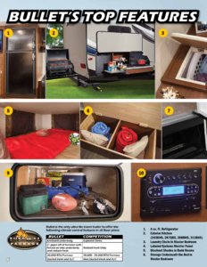 2016 Keystone RV Bullet Eastern Edition Brochure page 6