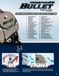 2016 Keystone RV Bullet Eastern Edition Brochure page 9