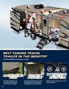 2016 Keystone RV Bullet Western Edition Brochure page 8