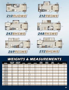 2016 Keystone RV Bullet Western Edition Brochure page 11